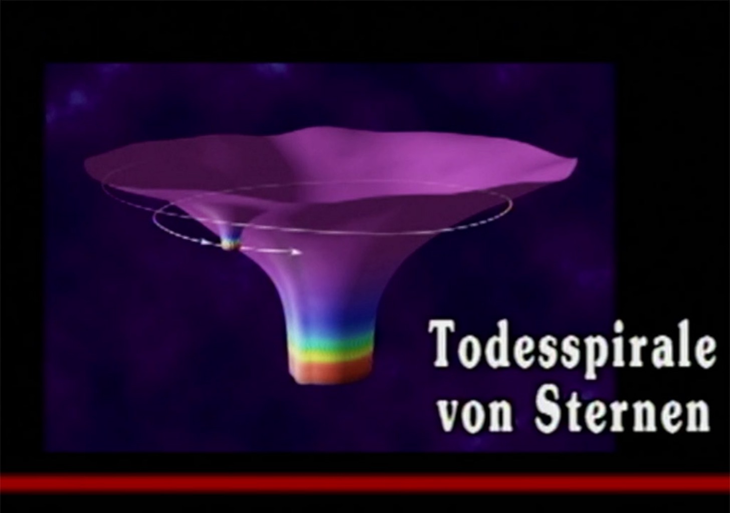 Wie hart ist der Raum?