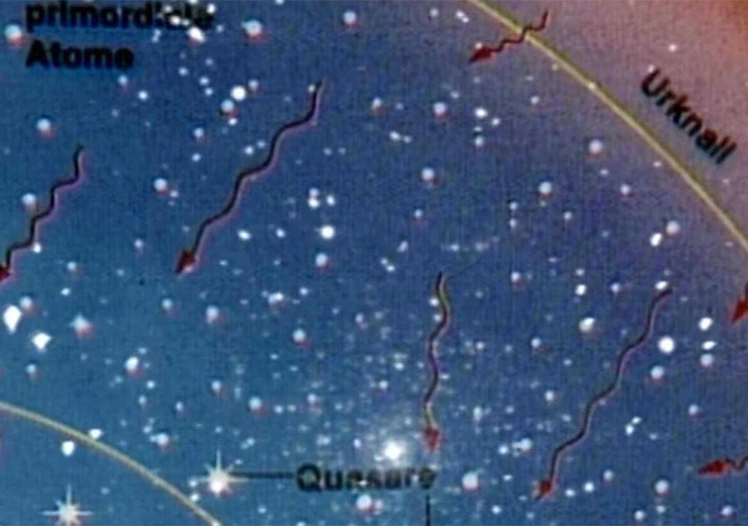 Die Quintessenz des Kosmos