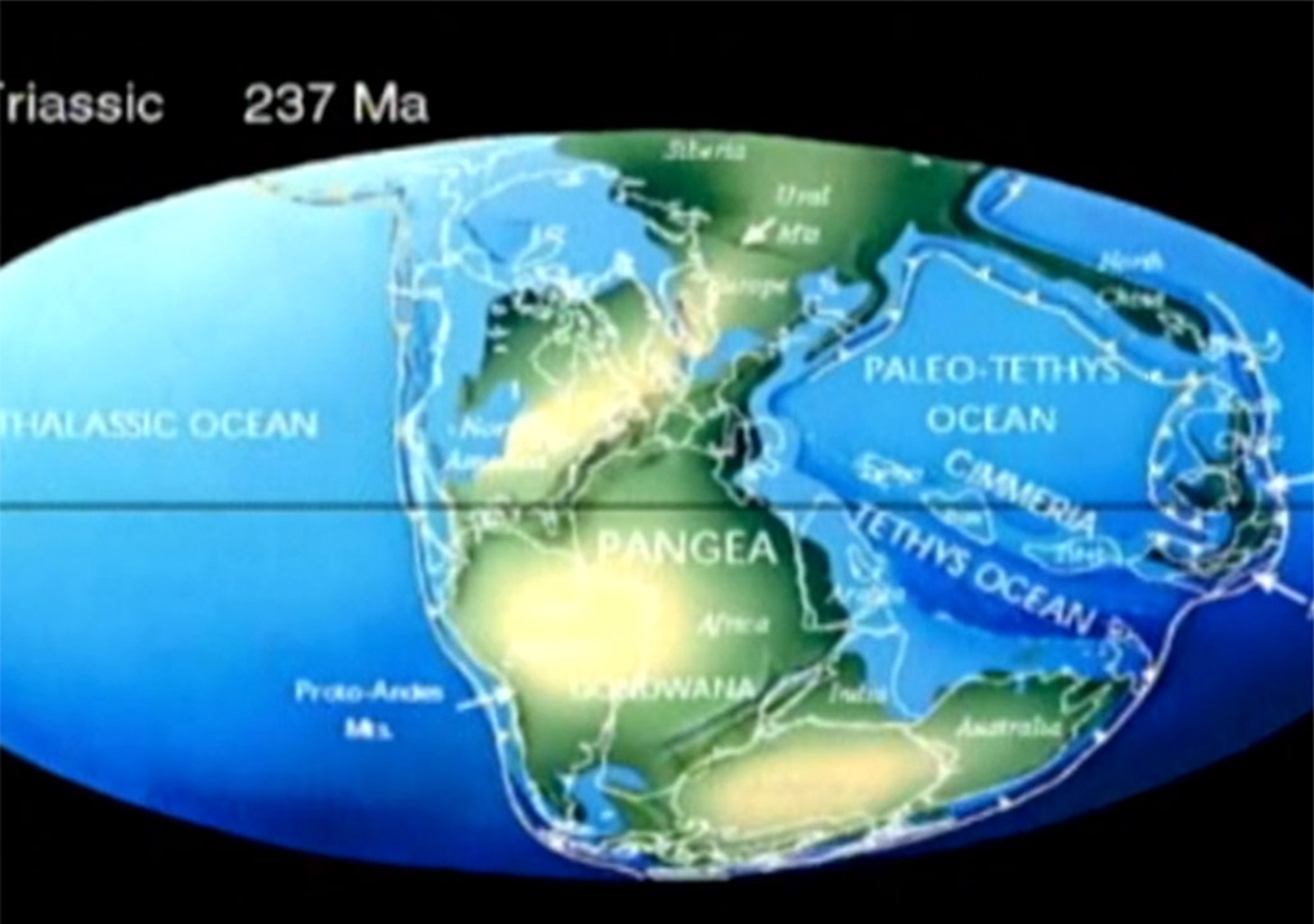 Die Dynamik der Erde