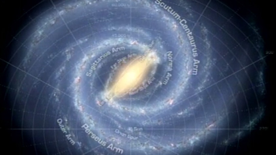 Gelten Gesetze der Evolution auch für die Entwicklung des Kosmos?