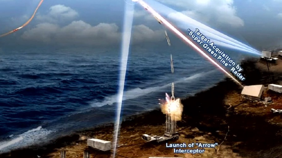 Der gefährlichste Moment im Kalten Krieg