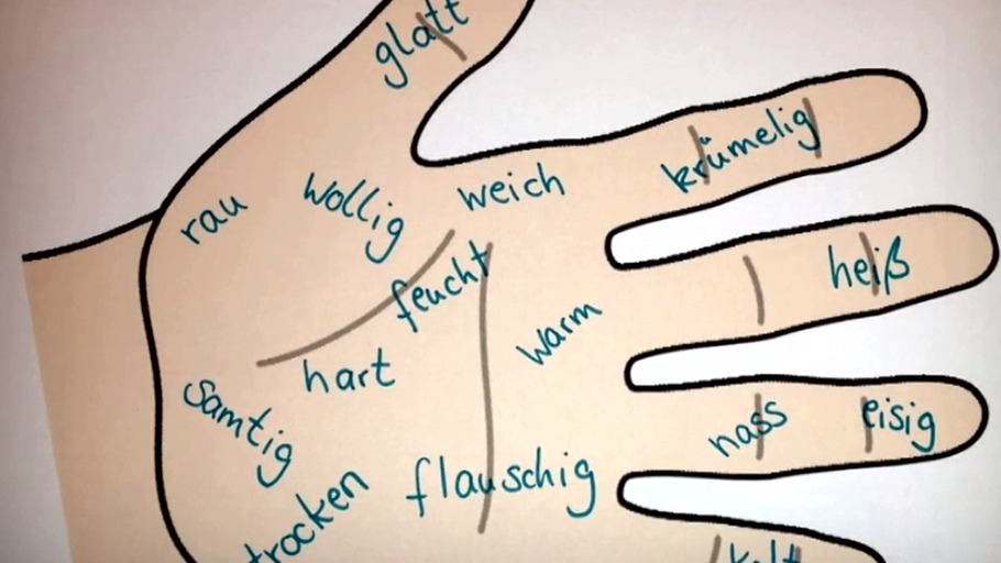 Tasten, Kleben, Kneten