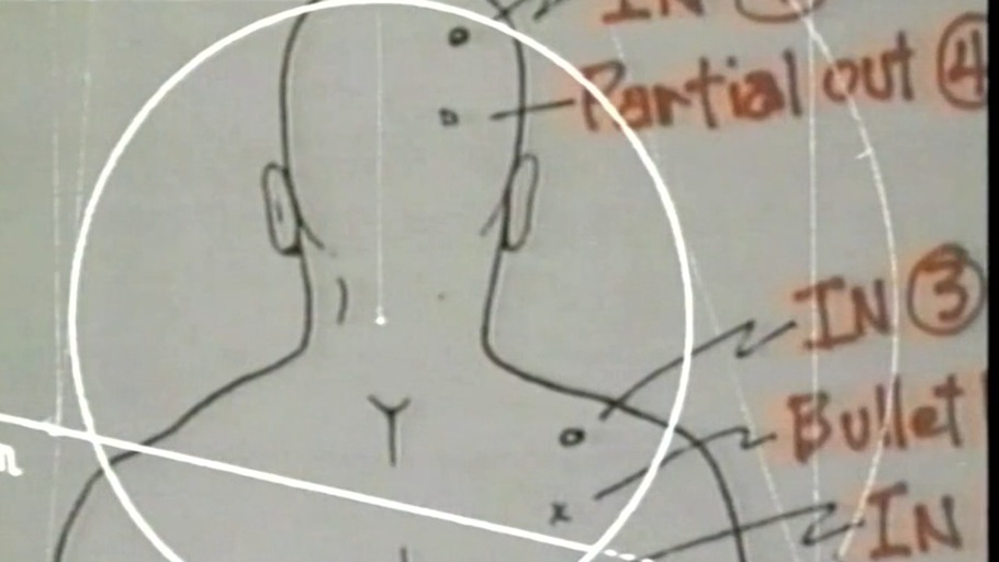 Die Kurve eines Knalles