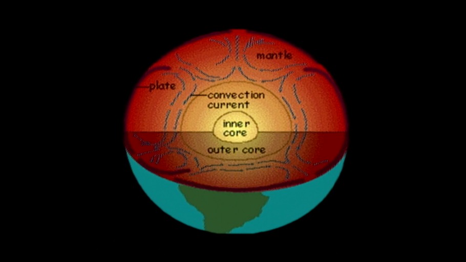 In den Tiefen der Erde